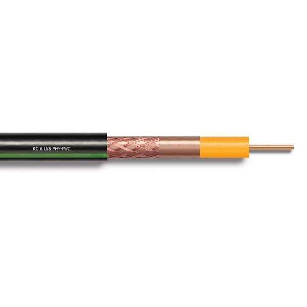 REÇBER RG6 U6 PHY-PVC CLASS B CU/CU EURO-CLASS TV KABLOSU 
